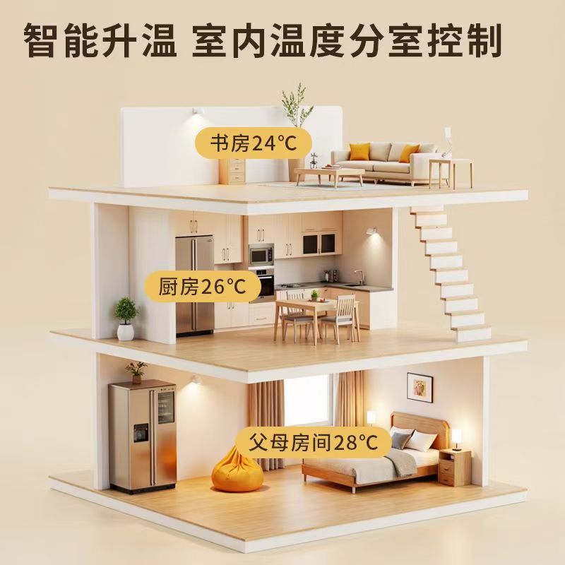 商南县 石墨烯电地暖公司哪家好？户型适配方案指南